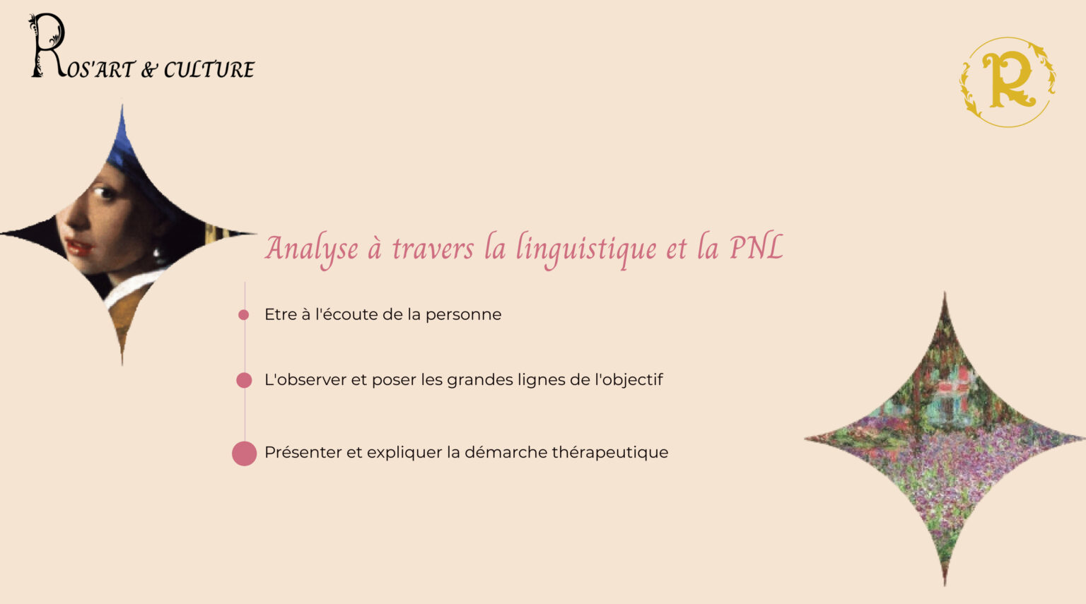 La linguistique et la PNL
