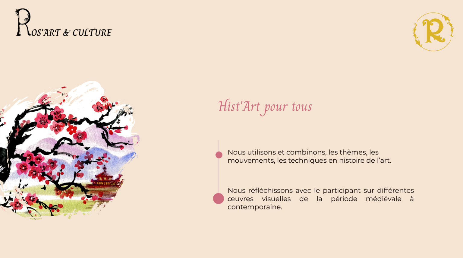 Hist'Art pour tous